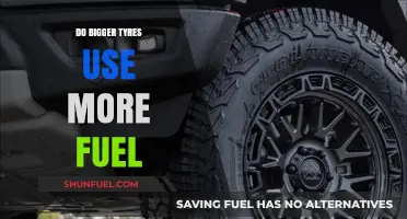 Bigger Tyres vs. Fuel Efficiency: Unraveling the Impact on Mileage
