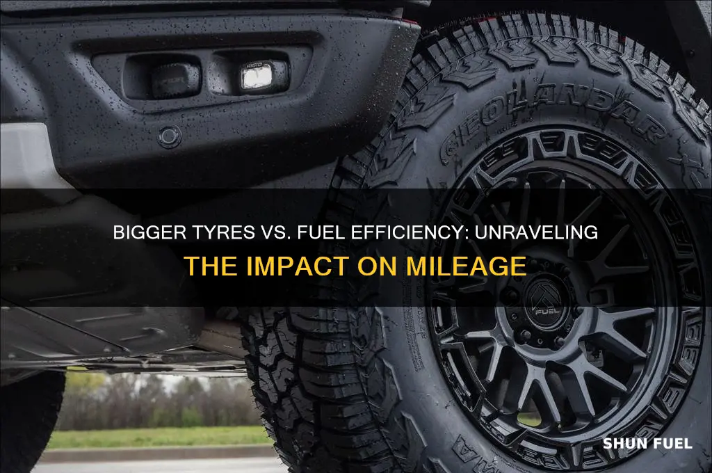do bigger tyres use more fuel
