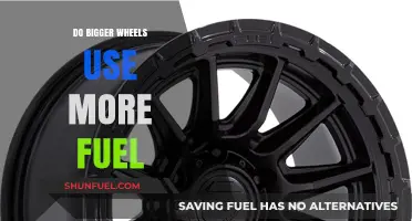 Bigger Wheels vs. Fuel Efficiency: Unraveling the Impact on Gas Mileage