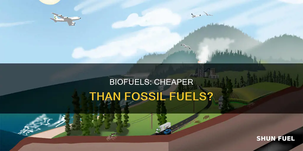 do biofuels cost less than fossil fuels