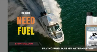Do Boats Need Fuel? Exploring Power Sources for Watercraft