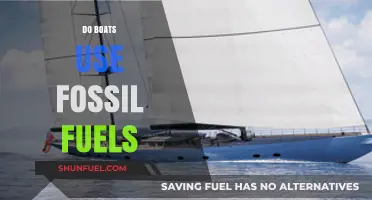 How Boats Sail: Fossil Fuels at Sea