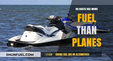 Boats vs. Planes: Fuel Efficiency Compared in Transportation