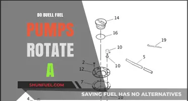 Do Buell Fuel Pumps Rotate? A Comprehensive Guide and Analysis