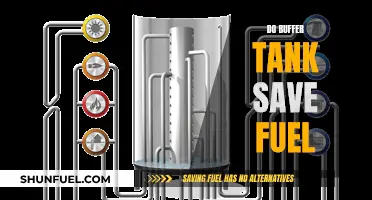 Buffer Tanks: Fuel-Saving Superheroes?