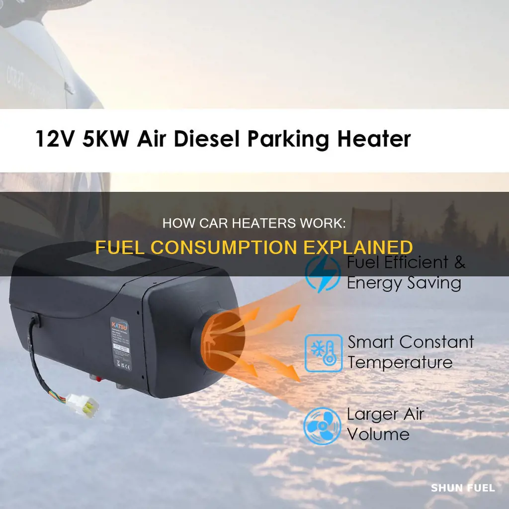 do car heater use fuel