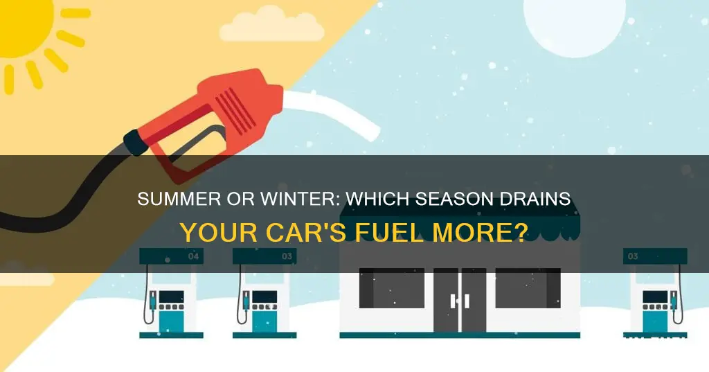 do cars consume more fuel in summer or winter