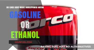 Ethanol vs. Gasoline: Unraveling the Horsepower Debate in Cars