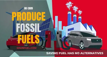 Unveiling the Truth: Do Cars Run on Fossil Fuels?