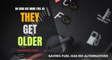 Aging Engines: Fuel Efficiency Declines Over Time?