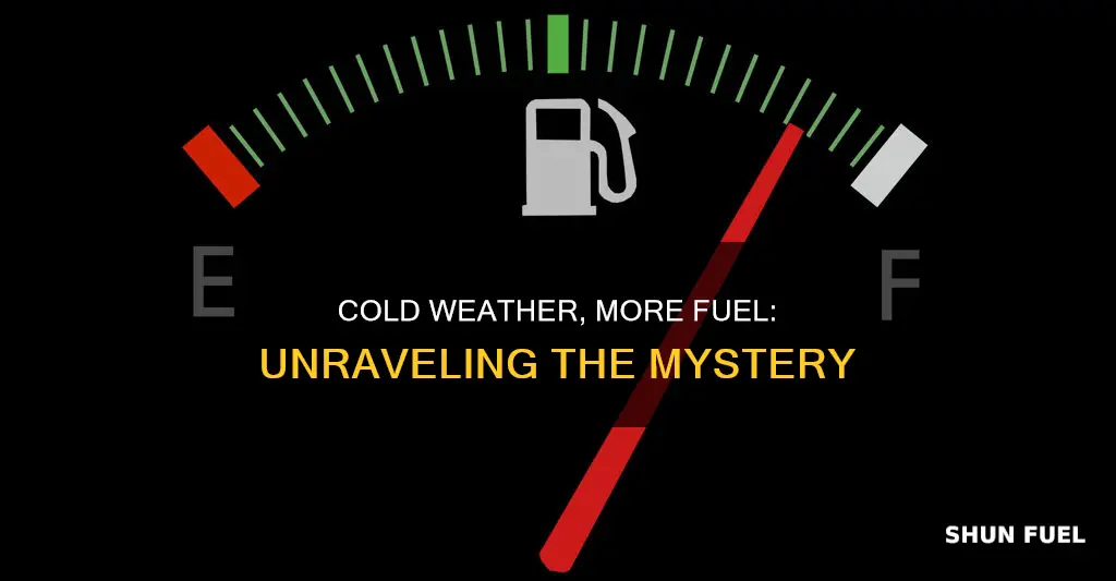 do cars use more fuel in cold weather