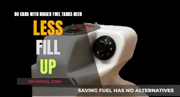Fuel Tank Size: Less Fill-Up or More Efficiency?