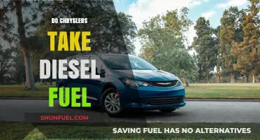 Chrysler's Diesel Compatibility: What You Need to Know