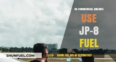 Do Commercial Airlines Use JP-8 Fuel? Exploring Aviation Fuel Types