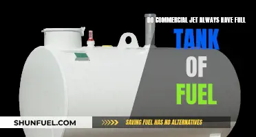 Commercial Jets: Always Full Fuel Tanks?