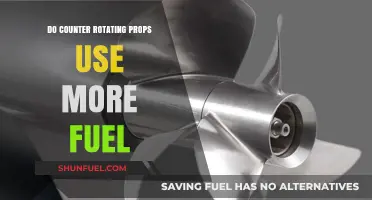 Counter Rotating Props Fuel Efficiency: Myth or Reality?