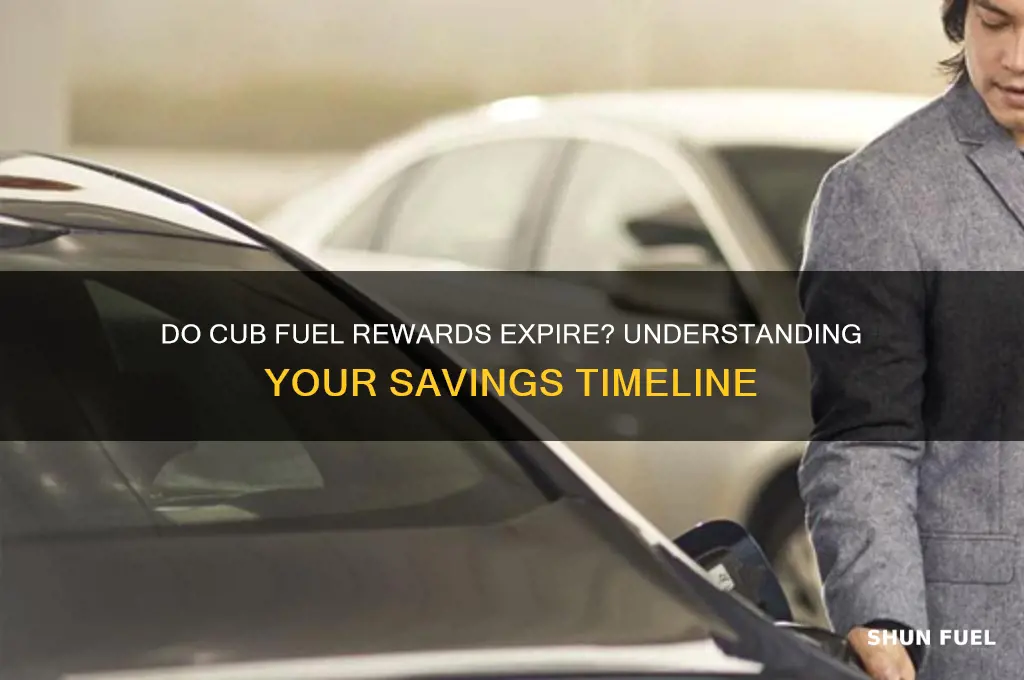 do cub fuel rewards expire
