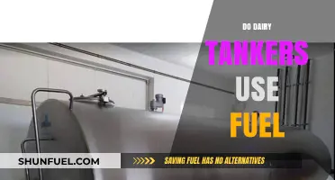 Do Dairy Tankers Use Fuel? Exploring Their Energy Efficiency