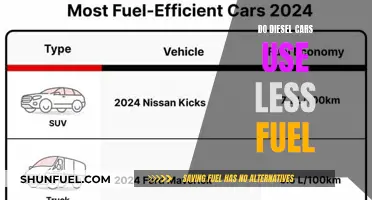 Diesel Efficiency: Unlocking Fuel Savings or a Misconception?