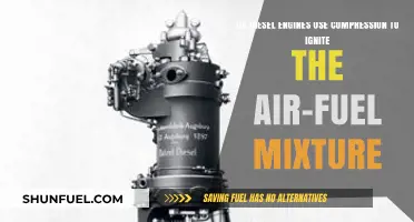 How Compression Ignites Diesel Engines