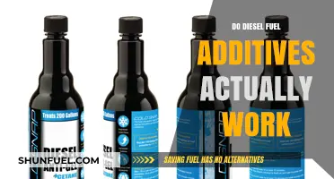 Do Diesel Additives Work? The Truth About Performance