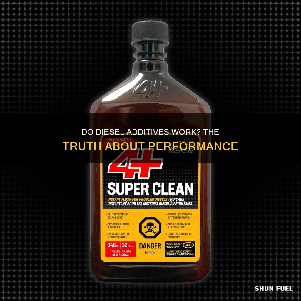 do diesel fuel additives actually work