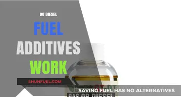 Diesel Fuel Additives: Do They Work?