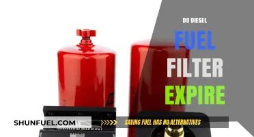 Do Diesel Fuel Filters Expire? Understanding Shelf Life