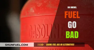 Does Diesel Fuel Go Bad? Understanding Shelf Life