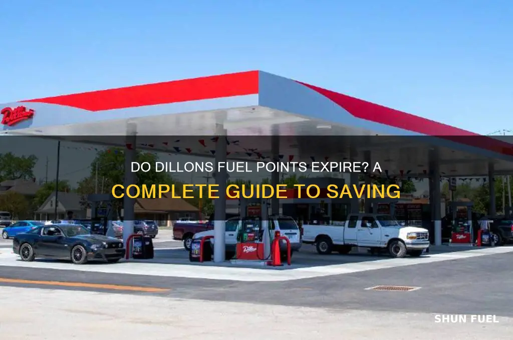 do dillons fuel points expire