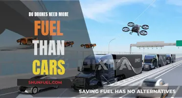 Drones vs. Cars: Fuel Efficiency Compared