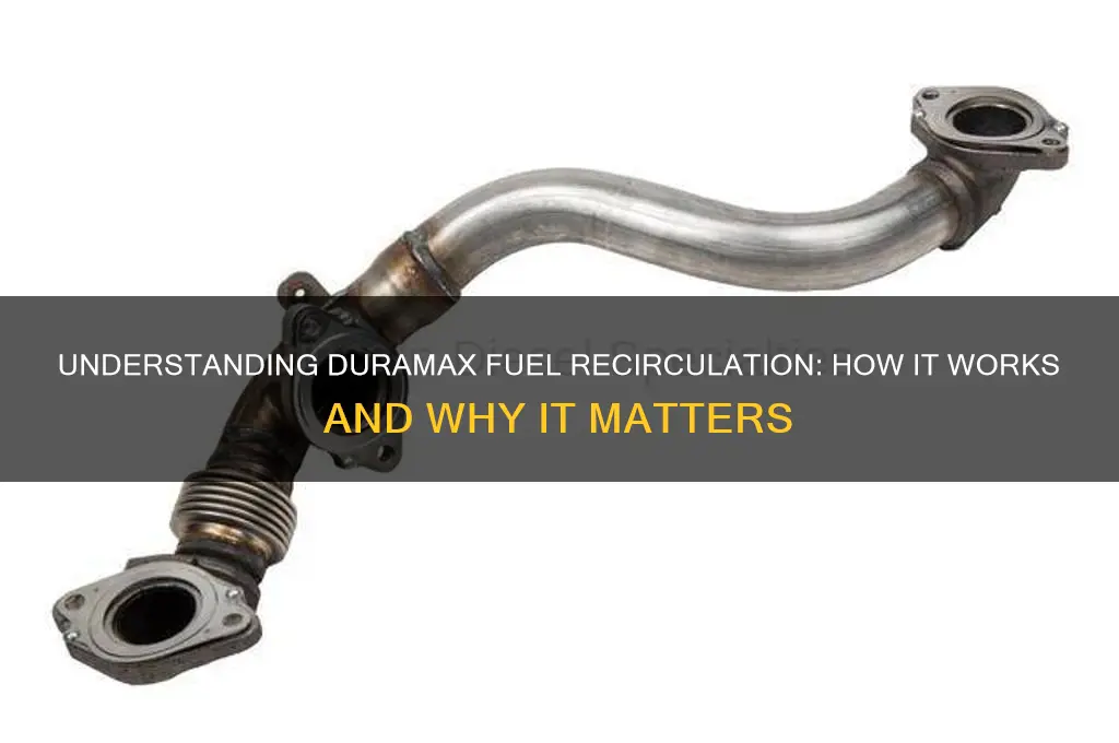 do duramaxs recirculate fuel