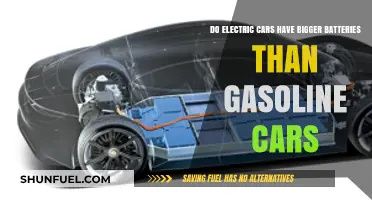 Electric vs. Gasoline: Unveiling the Battery Size Myth
