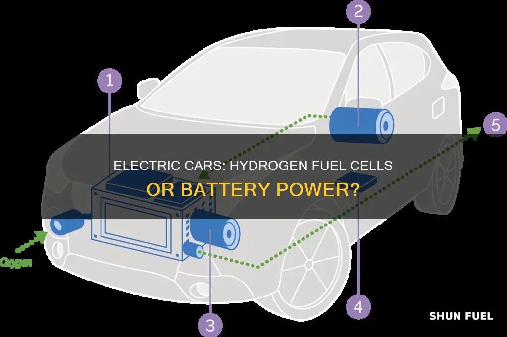 do electric cars use hydrogen fuel cells