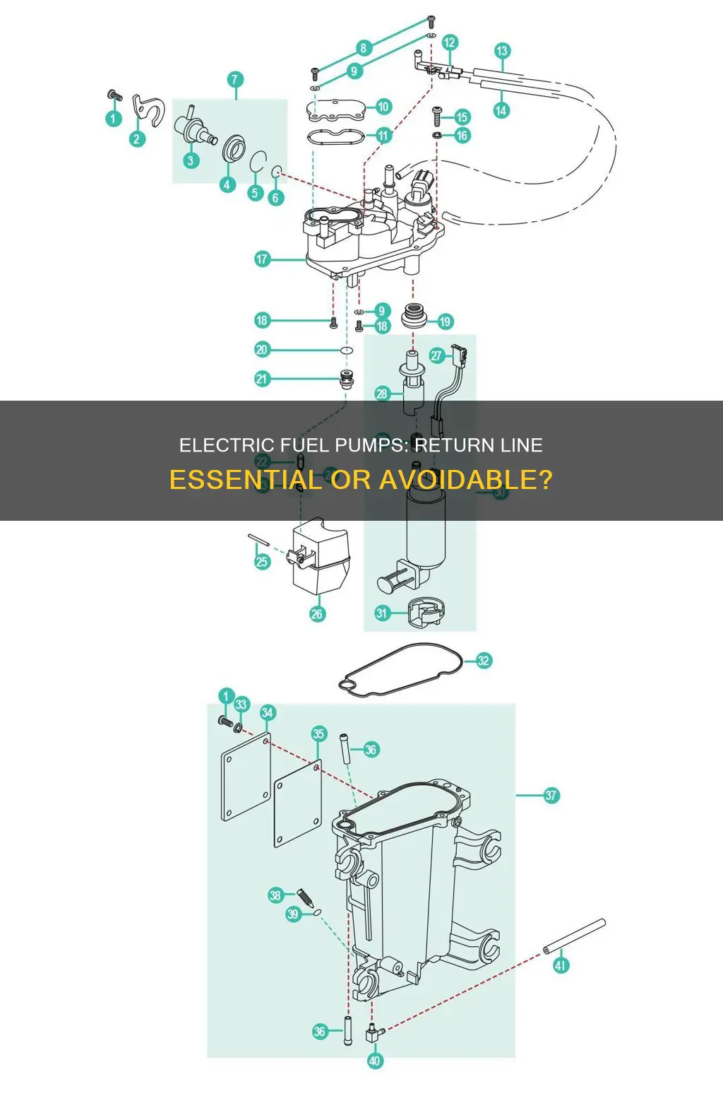 do electric fuel pumps need a return line