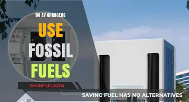 How Green Are EV Chargers?