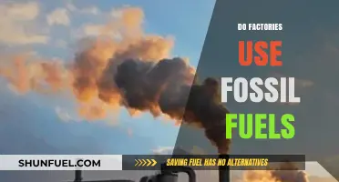 Do Factories Still Rely on Fossil Fuels for Energy?
