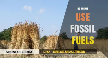 How Fossil Fuels Power Modern Farms