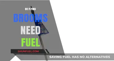 Do Flying Brooms Need Fuel? Exploring Magical Energy Sources
