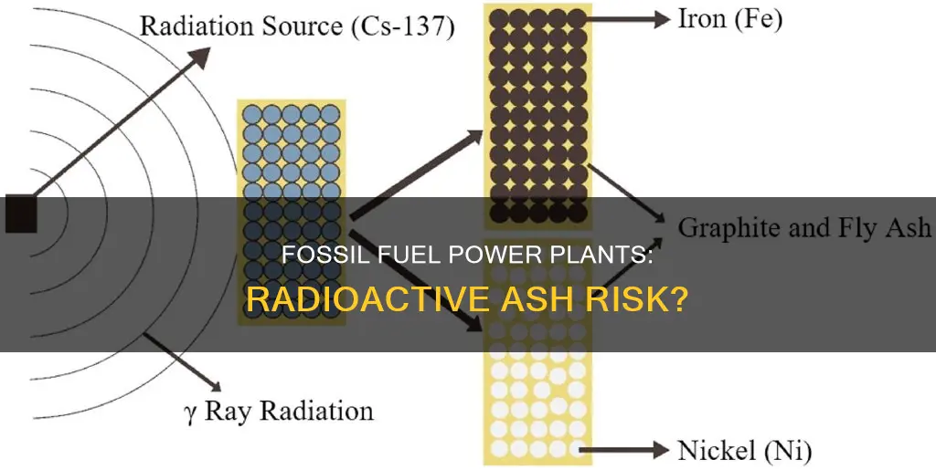 do fossil fuel power plants create radioactive ash
