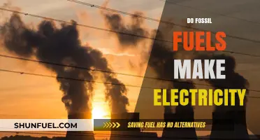 Fossil Fuels: Powering Our World With Electricity
