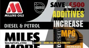 Do Fuel Additives Really Boost Your Car's MPG? Find Out