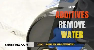 Fuel Additives and Water Removal: Fact or Fiction?
