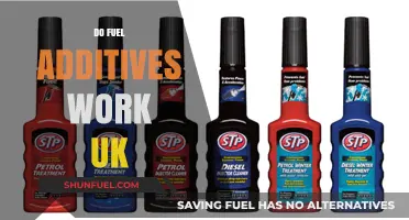 Do Fuel Additives Work in the UK? A Comprehensive Analysis