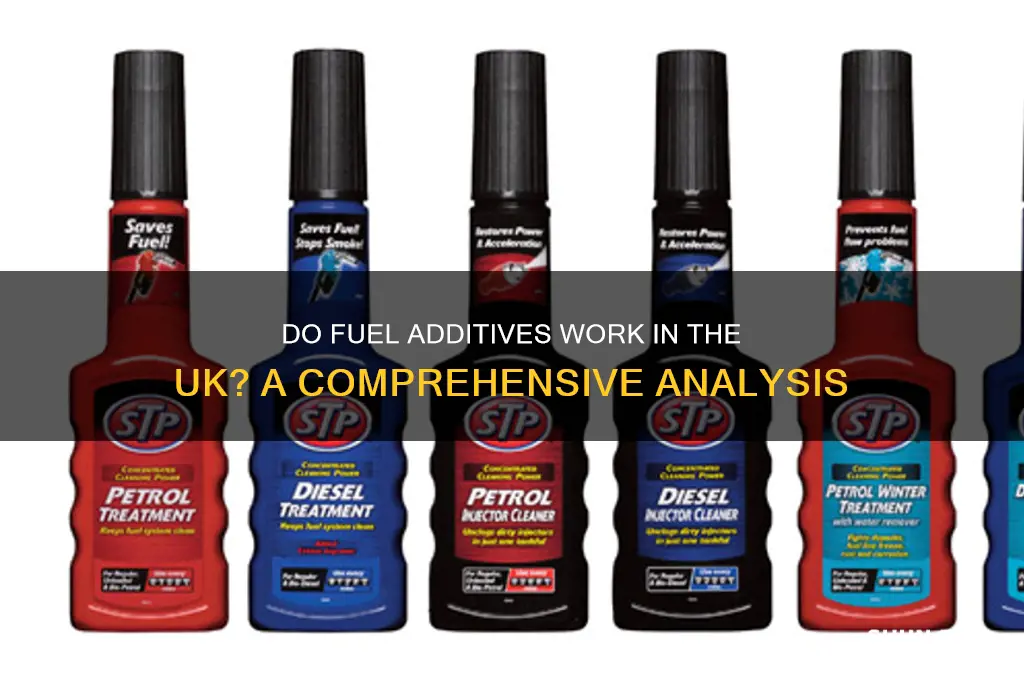 do fuel additives work uk
