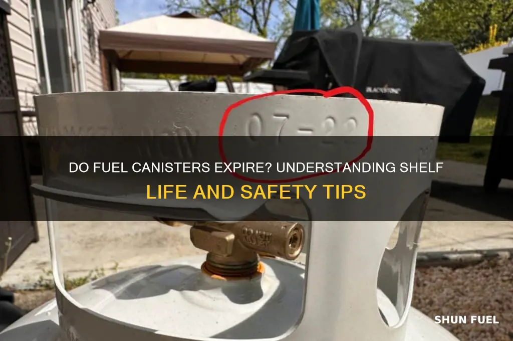 do fuel canisters expire
