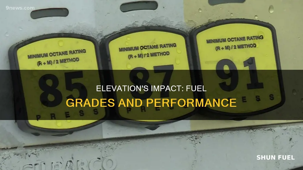 do fuel grades change with elevation