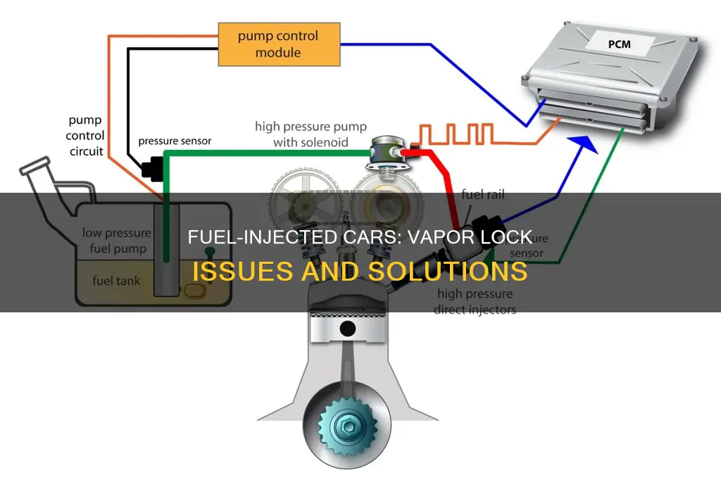 do fuel injected cars get vapor lock