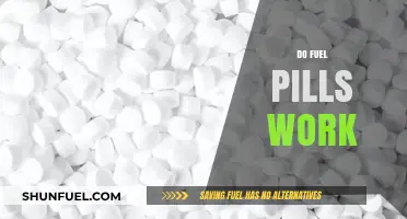 Do Fuel Pills Work? Uncovering the Truth Behind Energy Claims