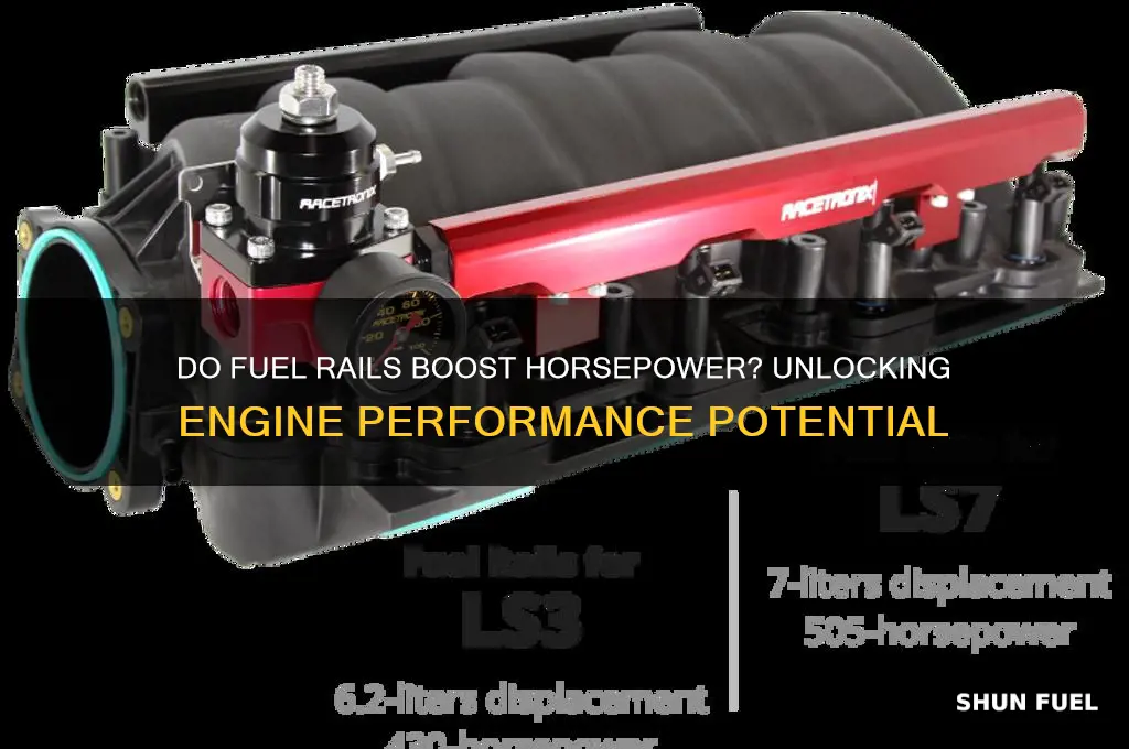 do fuel rails increase hp